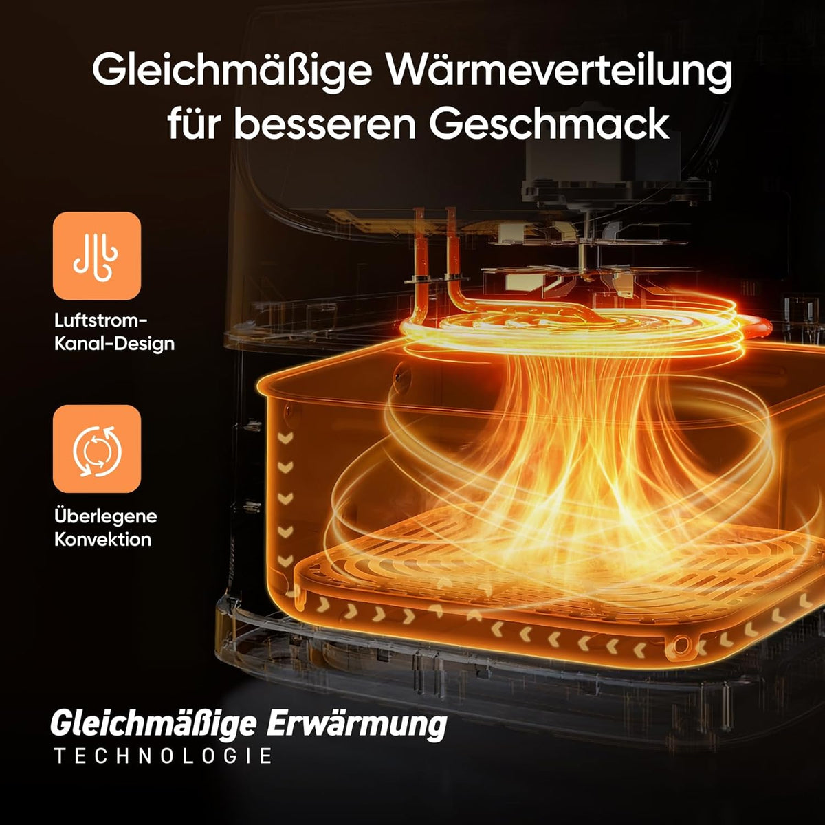 Gleichmäßige Heißluftzirkulation in der COSORI Heißluftfritteuse für knusprige Ergebnisse