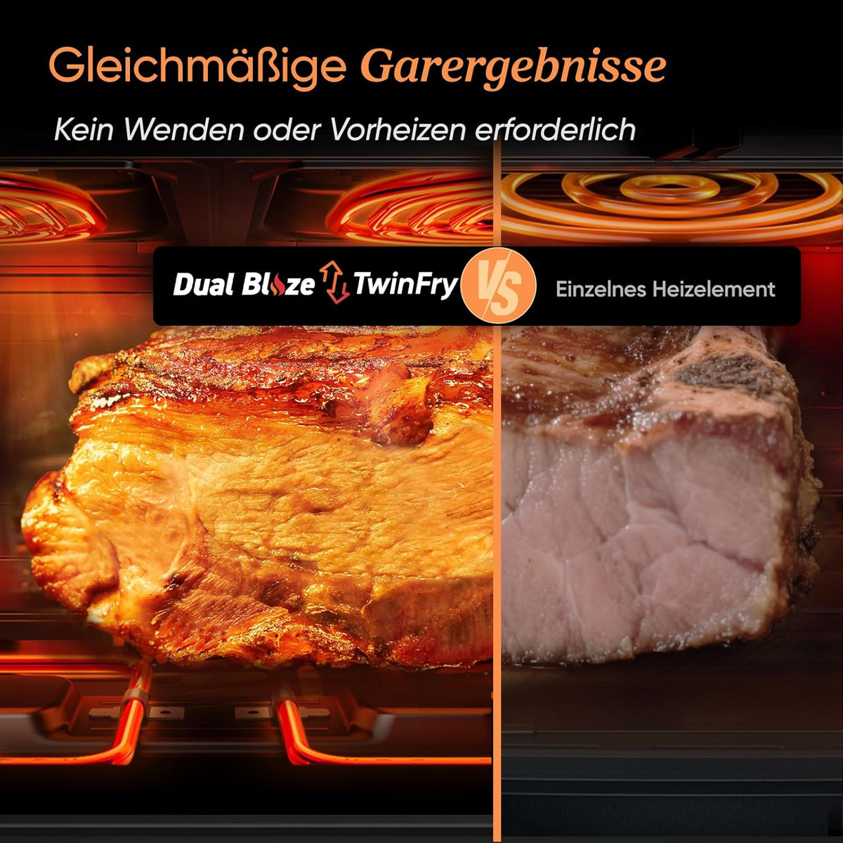 Gleichmäßige Garergebnisse dank Dual-Blaze-Technologie der COSORI Twinfry Heißluftfritteuse