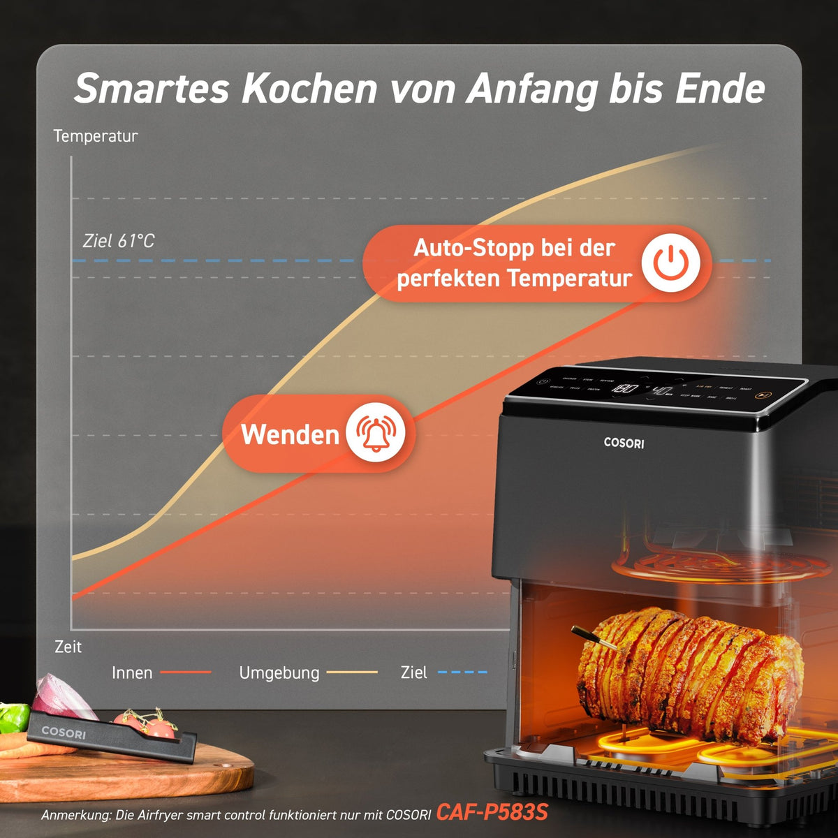 Überwachung des Garprozesses in Echtzeit mit Temperaturkurve in der COSORI App
