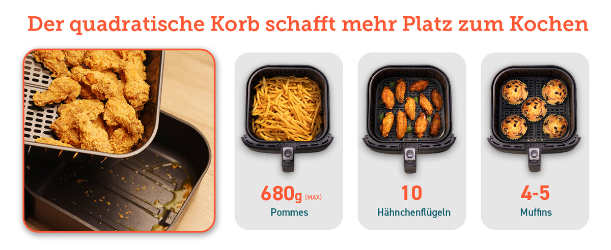 Der quadratische Korb schafft mehr Platz zum Kochen  680g (MAX) Pommes 10 Hähnchenflügeln 4-5 Muffins
