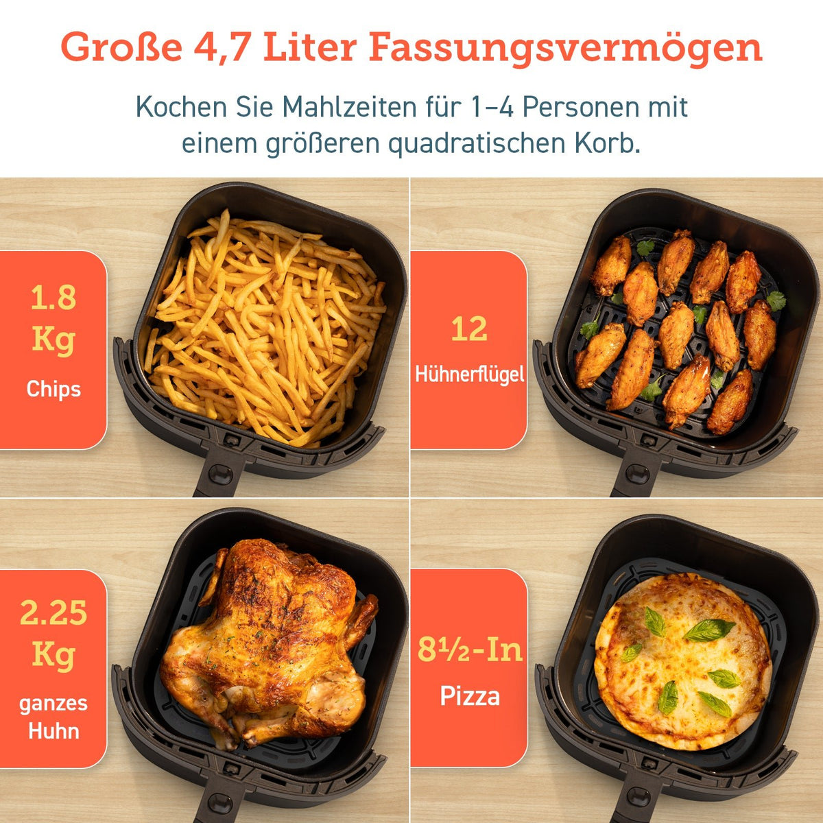 4,7-Liter Garkorb der COSORI Heißluftfritteuse für Mahlzeiten für 1–4 Personen