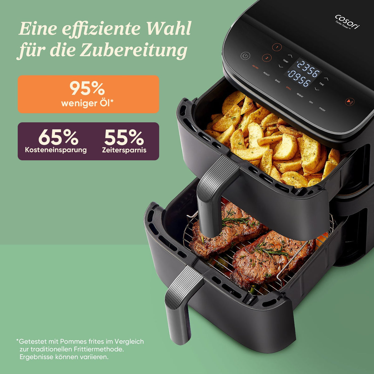 Energieeffizientes Kochen mit der COSORI Turbo Tower Heißluftfritteuse